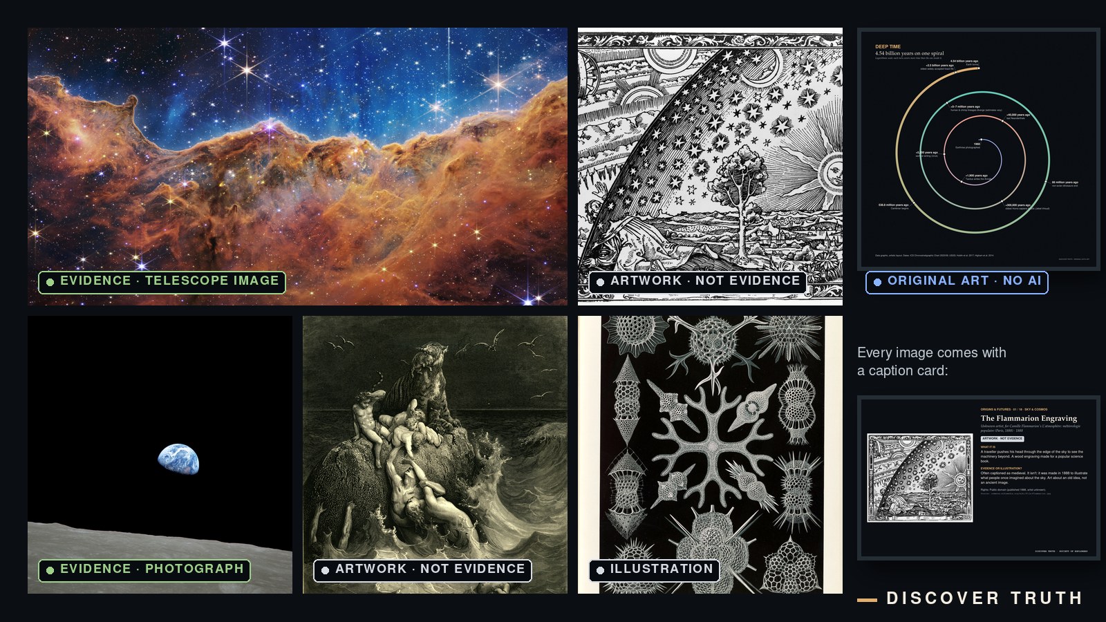 Images from the Origins and Futures collection: Webb Cosmic Cliffs, the Flammarion engraving, Earthrise, Doré’s Deluge, Haeckel radiolarians and the Deep Time spiral